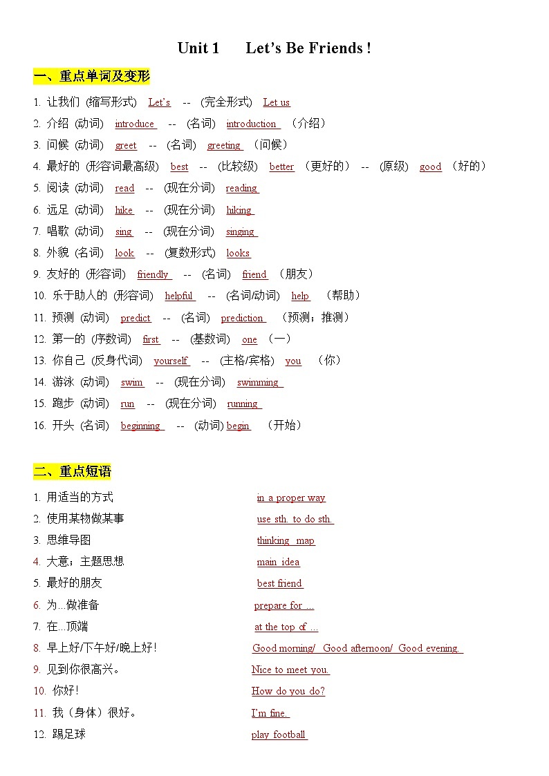 新仁爱版初中英语七上第一单元 - 复习知识点题纲第1页