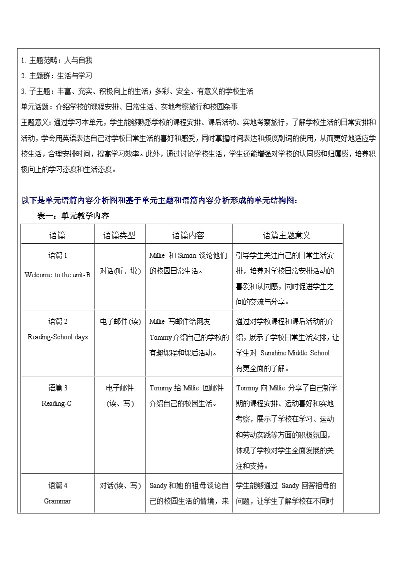 【新教材】单元整体教学分析第2页