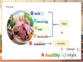 【新教材】牛津译林版英语七年级上册Unit5 A healthy lifestyle 第1课时 Welcome to the unit课件+单元整体教学设计+课时教案