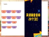 【新教材】牛津译林版英语七年级上册Unit5 A healthy lifestyle 第4课时 Pronunciation课件+单元整体教学设计+课时教案