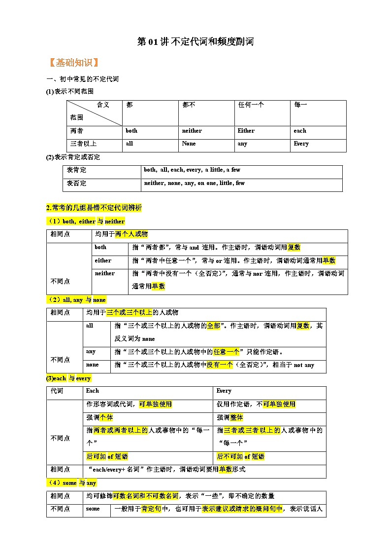 人教版初中英语八年级（上）寒假第01讲 不定代词和频度副词  学案第1页