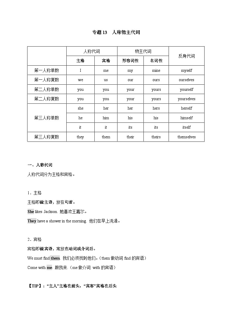 专题13 人称物主代词-备战2025年中考英语语法专项突破与提升训练第1页