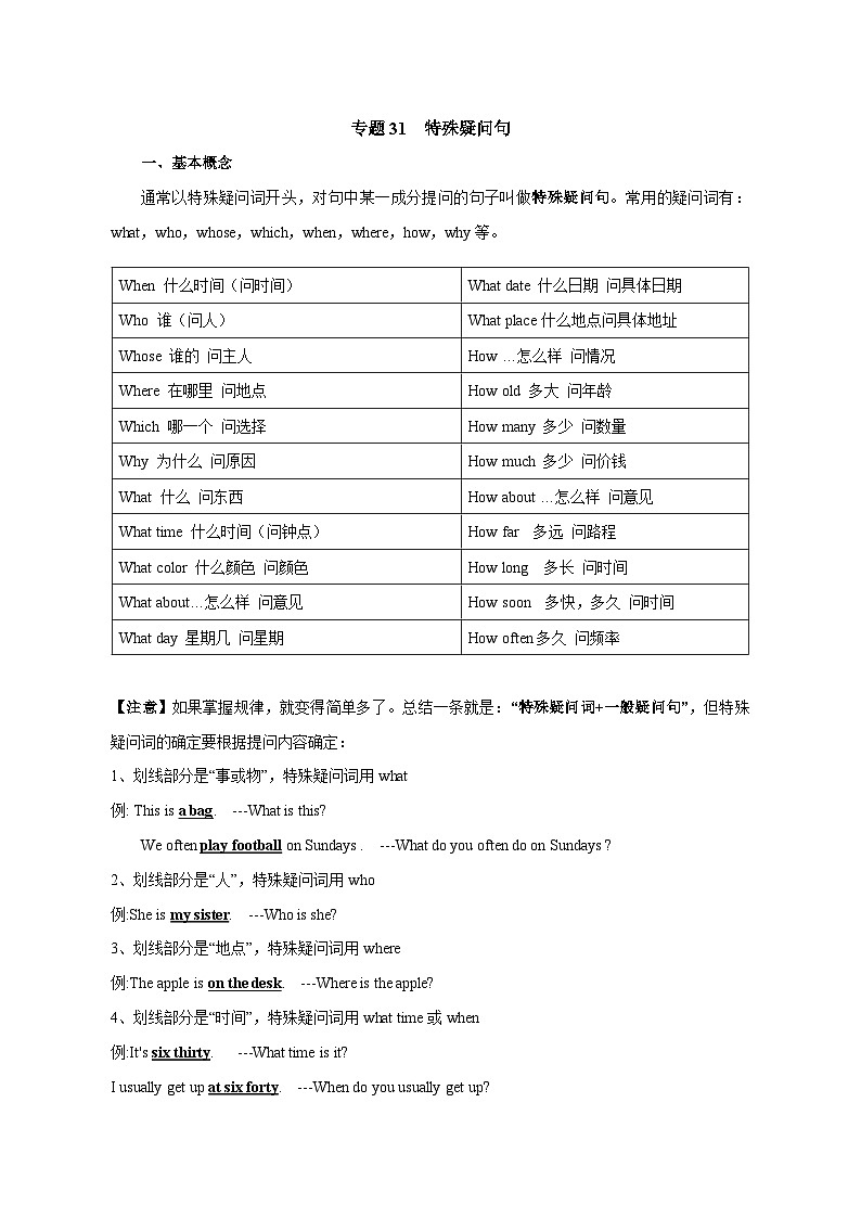 专题31 特殊疑问句-备战2025年中考英语语法专项突破与提升训练第1页