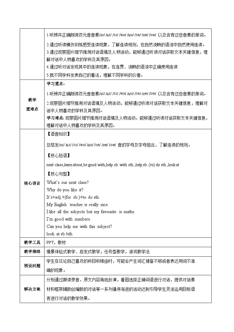 Unit 4（第2课时 Section A pronunciation-2f）（教学设计）第2页