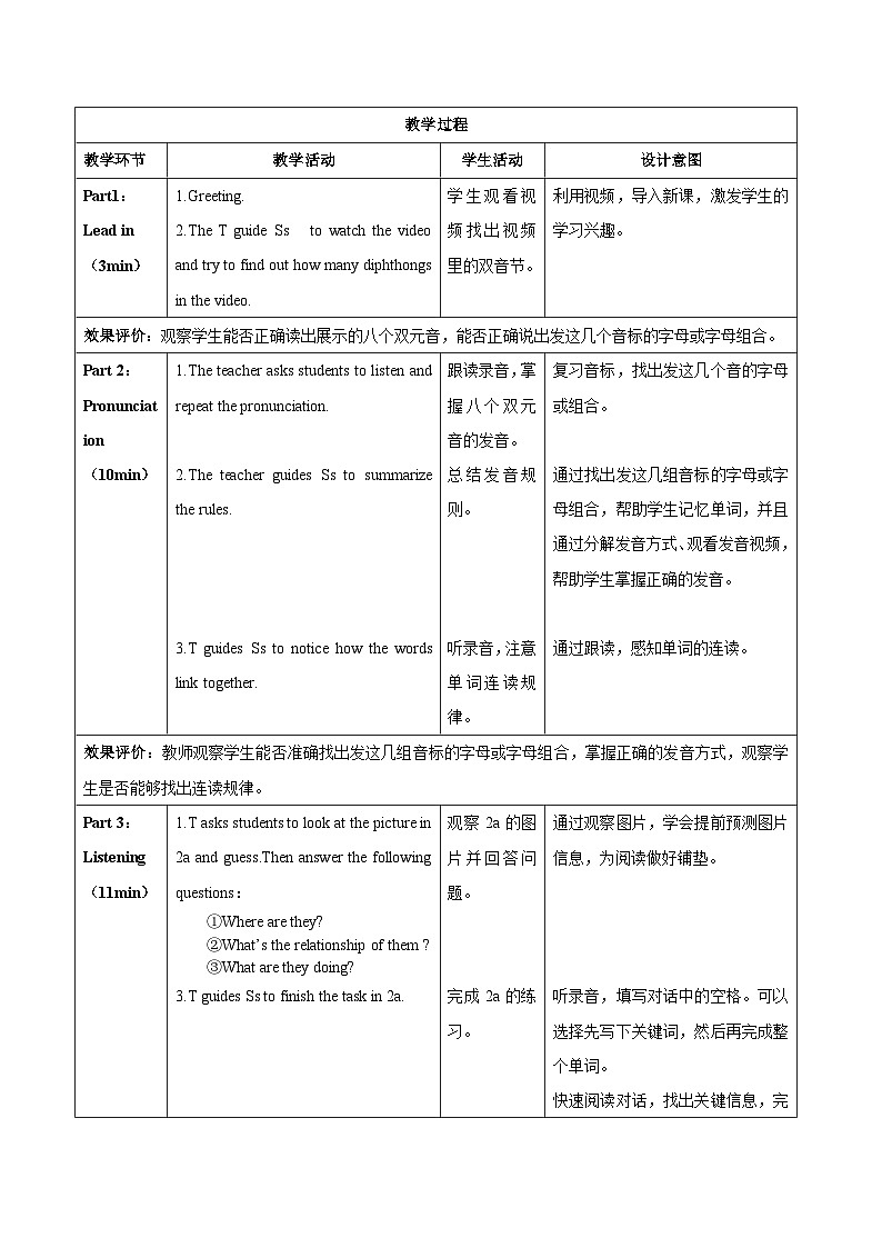 Unit 4（第2课时 Section A pronunciation-2f）（教学设计）第3页