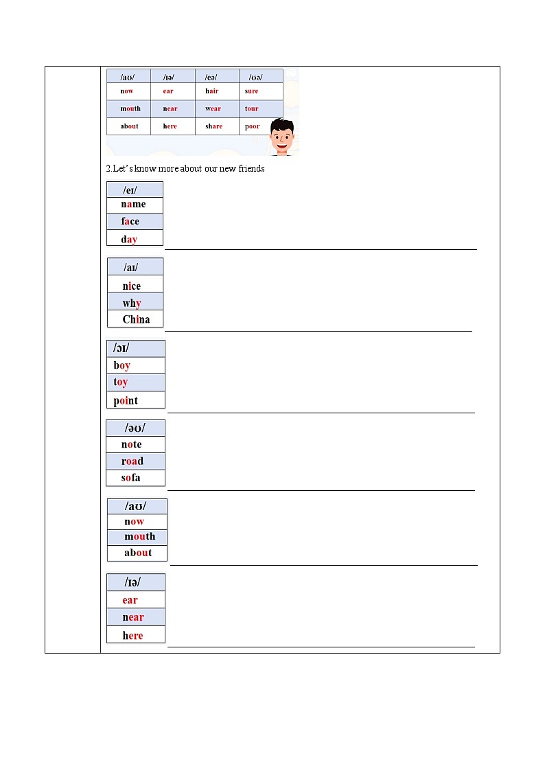 Unit 4（第2课时 Section A Pronunciation-2f）（导学案）第2页