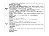 2024人教版七年英语Unit 4 My Favourite SubjectUnit 4 课时1 Section A（1a-Pronunciation）同步课件+教学设计+导学案+音频