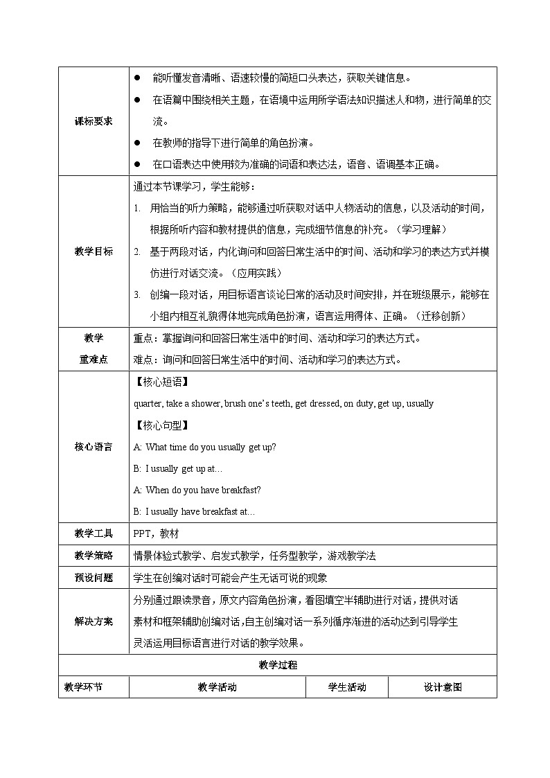 2024年新版人教版七年级上册英语Unit 6（第1课时 Section A 1a-1e）课件+教案+导学案+分层作业含解析版02