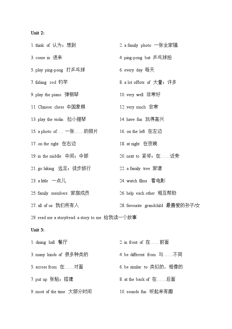 人教版（2024）七年级上册英语期中复习：Unit 1-Unit 4必背语法知识点学案第2页