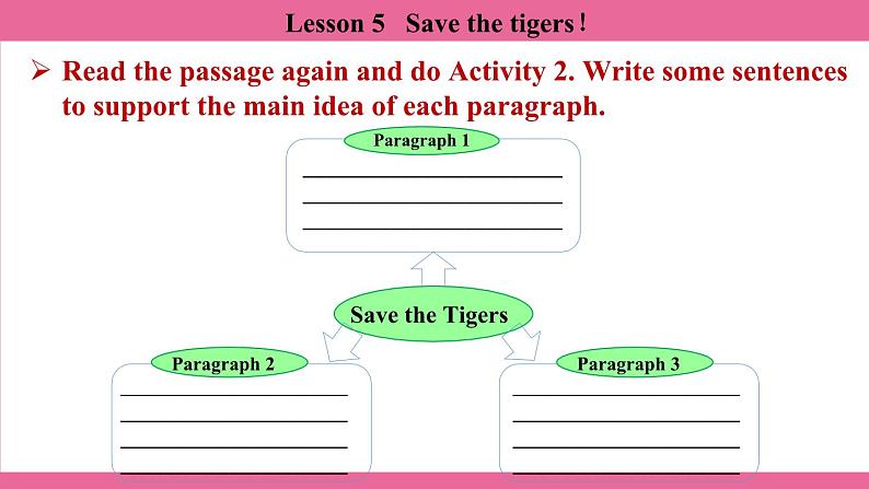 Unit 5 Lesson 5   课件  英语冀教版(2024)七年级上册第7页
