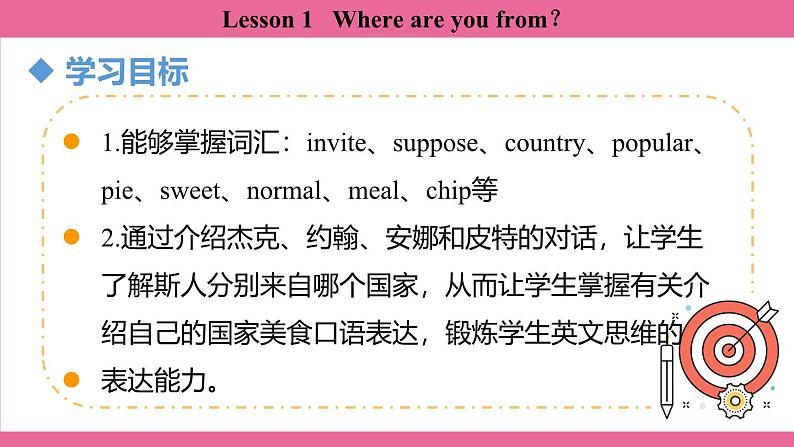 Unit 8 Lesson 1   课件  英语冀教版(2024)七年级上册第2页