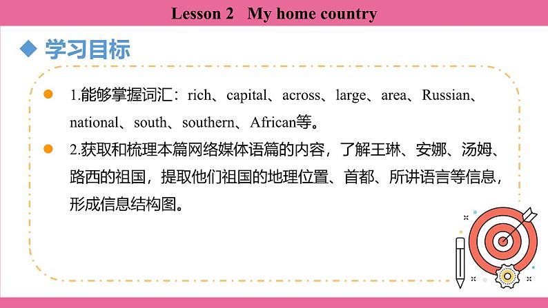 Unit 8 Lesson 2   课件 英语冀教版(2024)七年级上册第2页