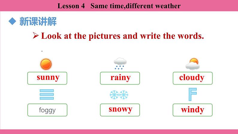 Unit 8 Lesson 4   课件  英语冀教版(2024)七年级上册第5页