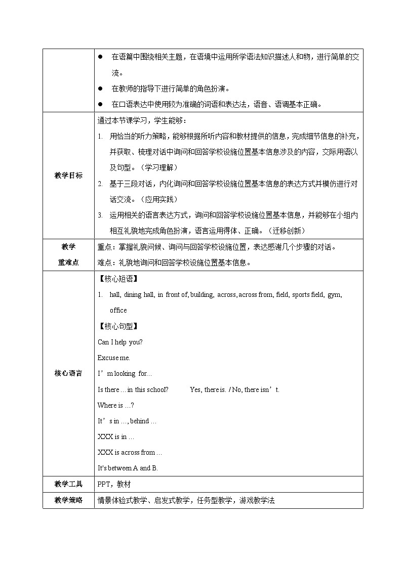 Unit 3（第1课时 Section A 1a-1d）（教学设计）第2页
