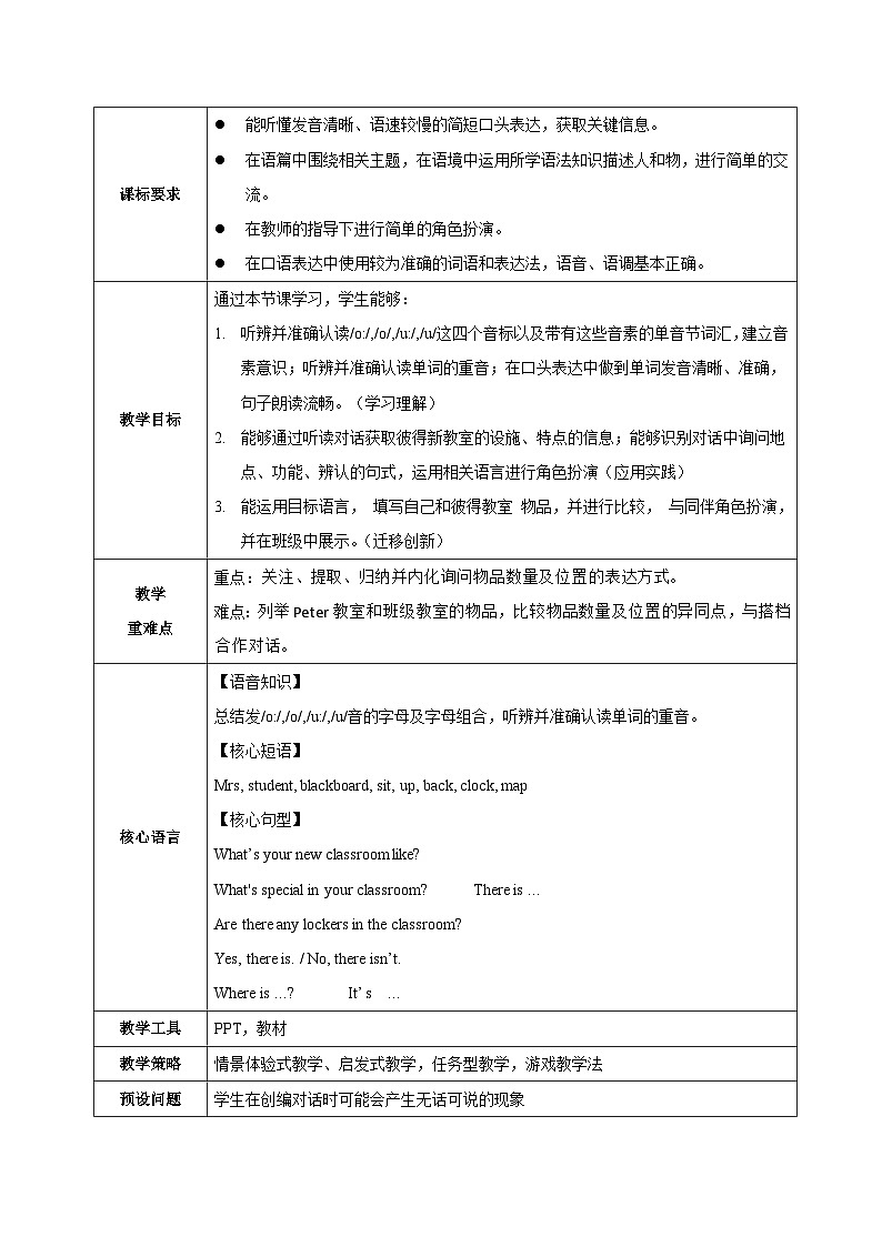 Unit 3（第2课时 Section A pronunciation&2a-2f）（教学设计）第2页