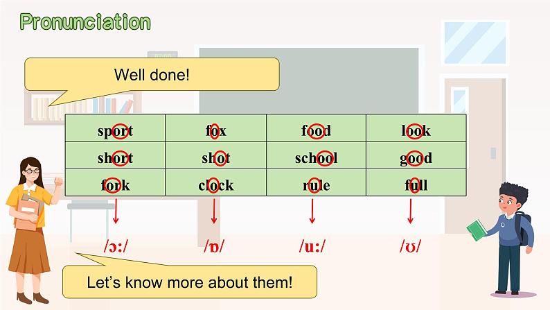 Unit 3（第2课时 section a pronunciation&2a-2f）（教学课件）第7页