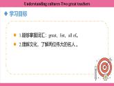 Unit 1Lesson 6   課件 英語冀教版(2024)七年級(jí)上冊(cè)