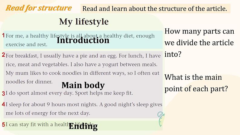 Unit5 Integration2 (Writing)课件 2024-2025学年英语译林版七年级上册第4页