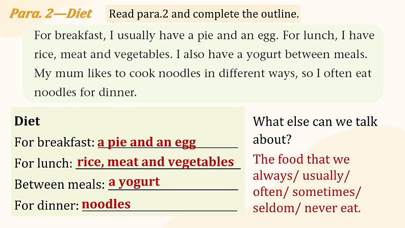 Unit5 Integration2 (Writing)课件 2024-2025学年英语译林版七年级上册第7页