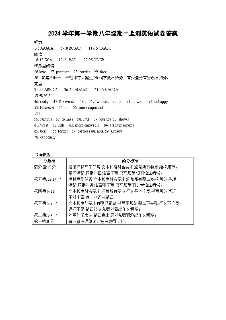 浙江省温州市龙湾区多校联考2024-2025学年八年级上学期期中英语试题01