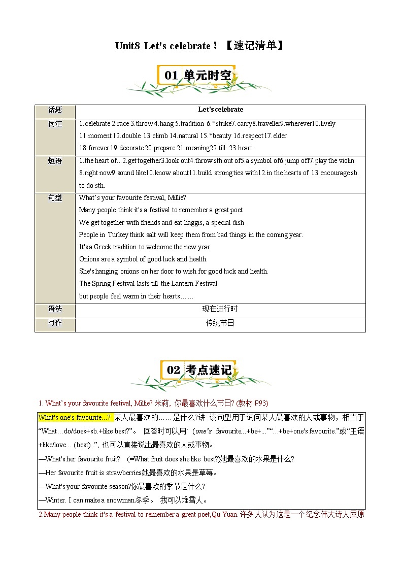 Unit8 Let's celebrate！【速记清单】（解析版）第1页