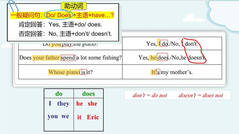 2024-2025学年度人教版英语七年级上册 Unit 2 Section A Grammar Focus.课件 pptx第8页