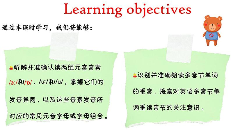 2024-2025学年度人教版英语七年级上册Unit 3 Section A Pronuciation课件第2页