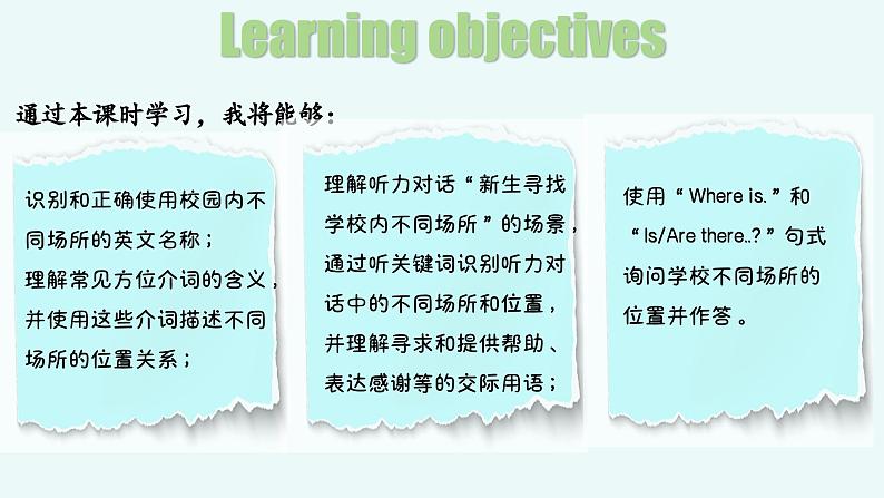 2024-2025学年度人教版英语七年级上册Unit3 Section A (1a-1d) 课件第2页