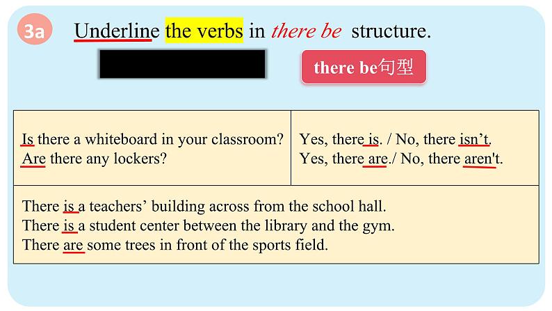 2024-2025学年度人教版英语七年级上册Unit3 Section A Grammar Focus 课件第5页