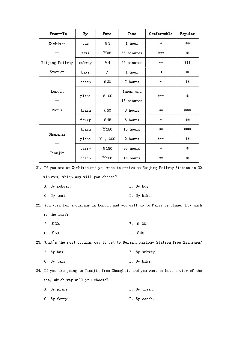 2024八年级英语上学期期中学情评估试卷（附答案外研版）第3页