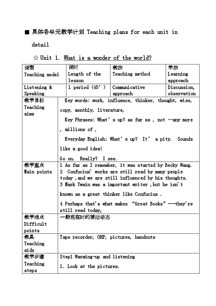 2022年九级英语上册Module2Greatbooks教学设计外研版第3页