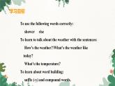 冀教版英语八年级下册 Unit1 Spring is coming!Lesson 1 How's the Weather课件