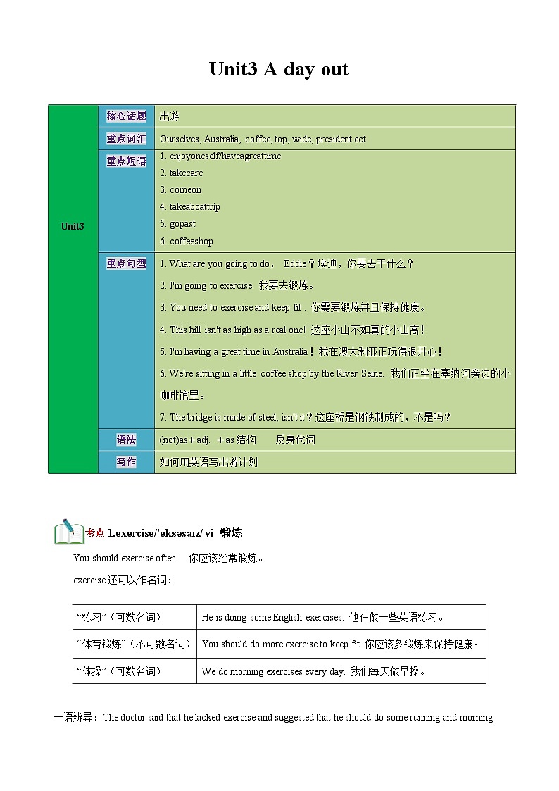 牛津译林版八年级英语上册单元速记•巧练Unit3【速记清单】(原卷版+解析)第1页