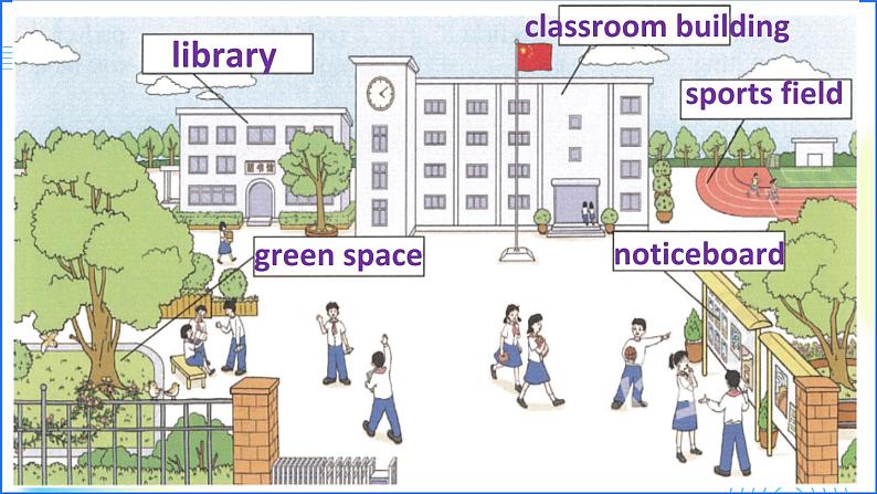 新牛津译林英语七上Unit3 Welcome to our school  - Reading 课件07