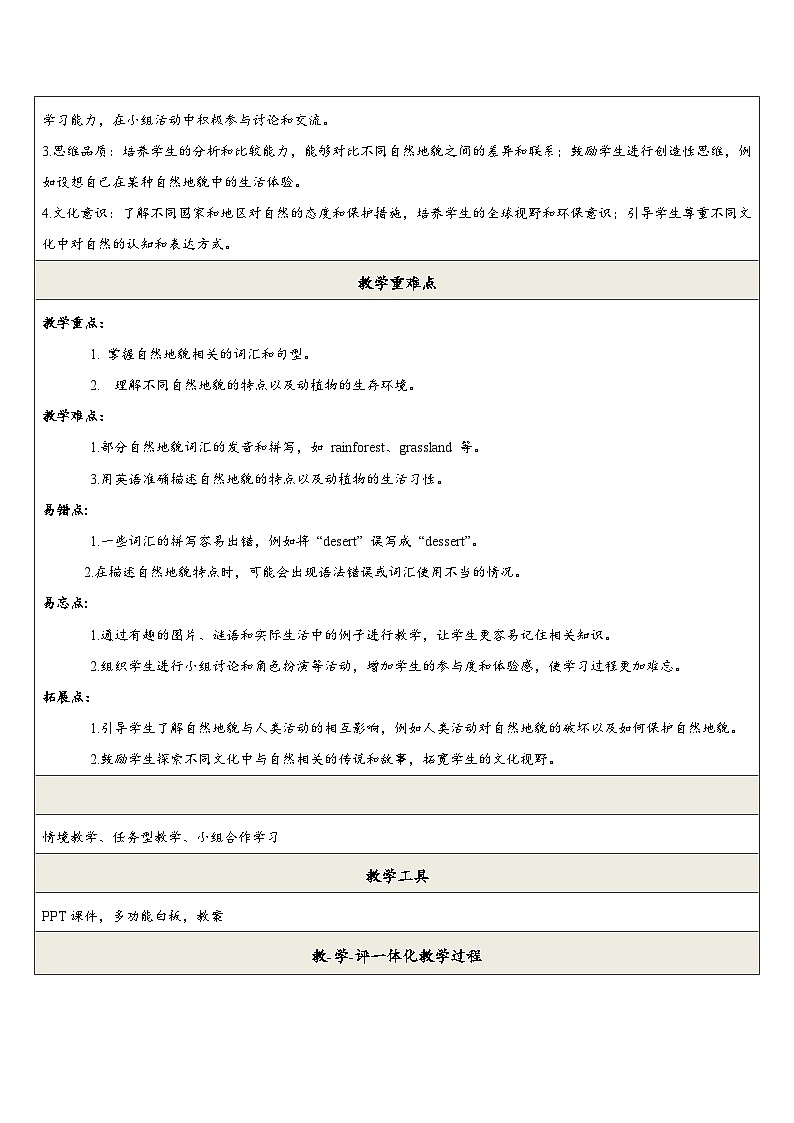 【新教材新课标】仁爱科普版英语七年级上册Unit5 Love mother nature!第1课时Listening & speaking课件+单元整体教学设计+音视频素材02