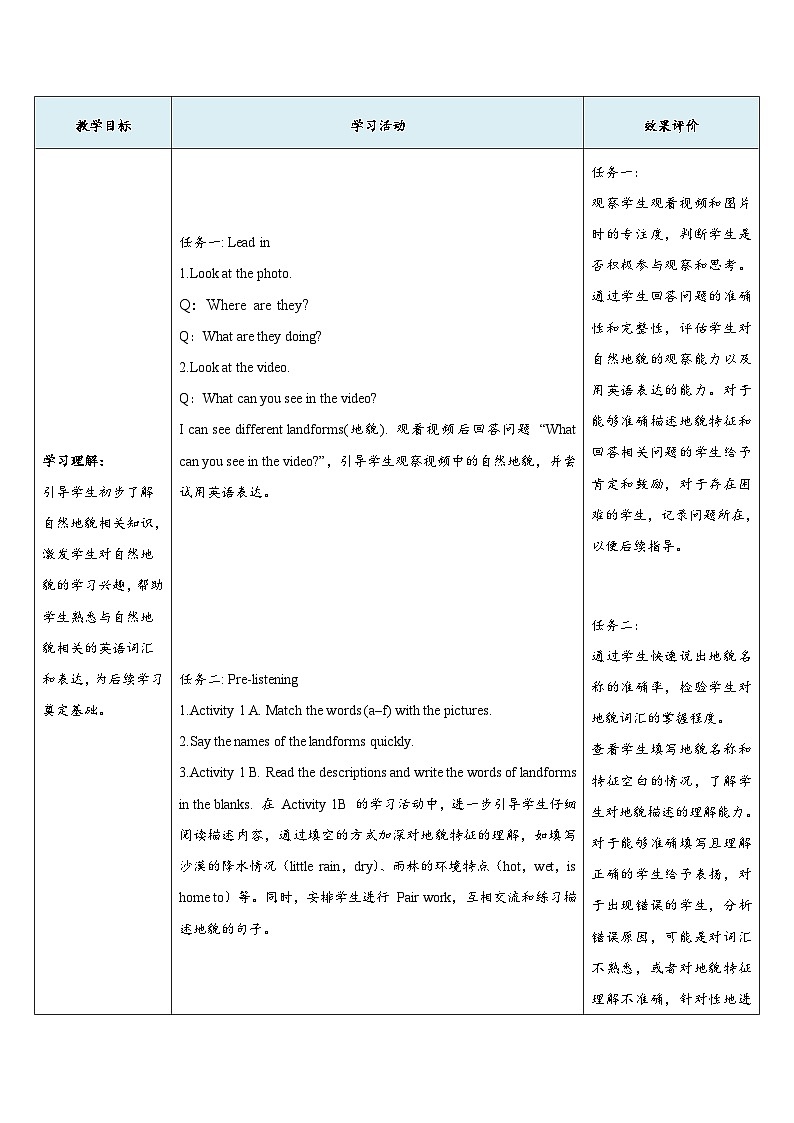 【新教材新课标】仁爱科普版英语七年级上册Unit5 Love mother nature!第1课时Listening & speaking课件+单元整体教学设计+音视频素材03