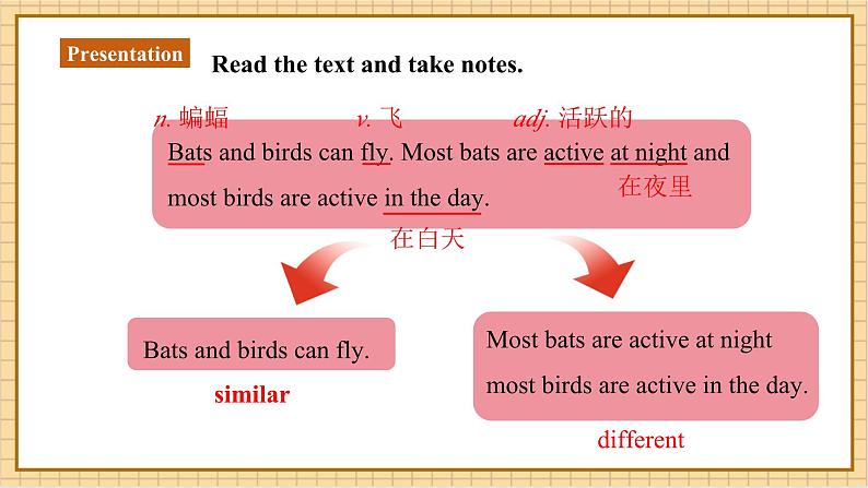 【教学评一体化】Unit 5 Love mother nature!第3课时Thinking skills & Reading strategies99课件第6页