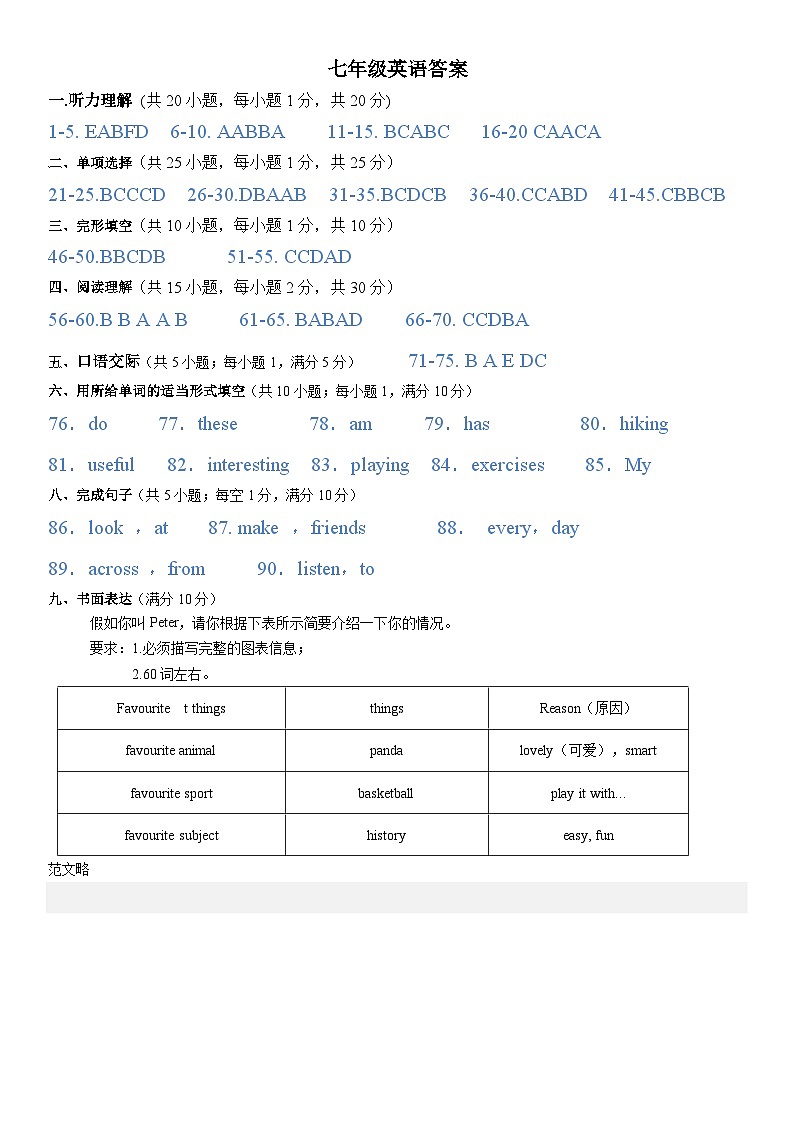 七年级英语 答案第1页
