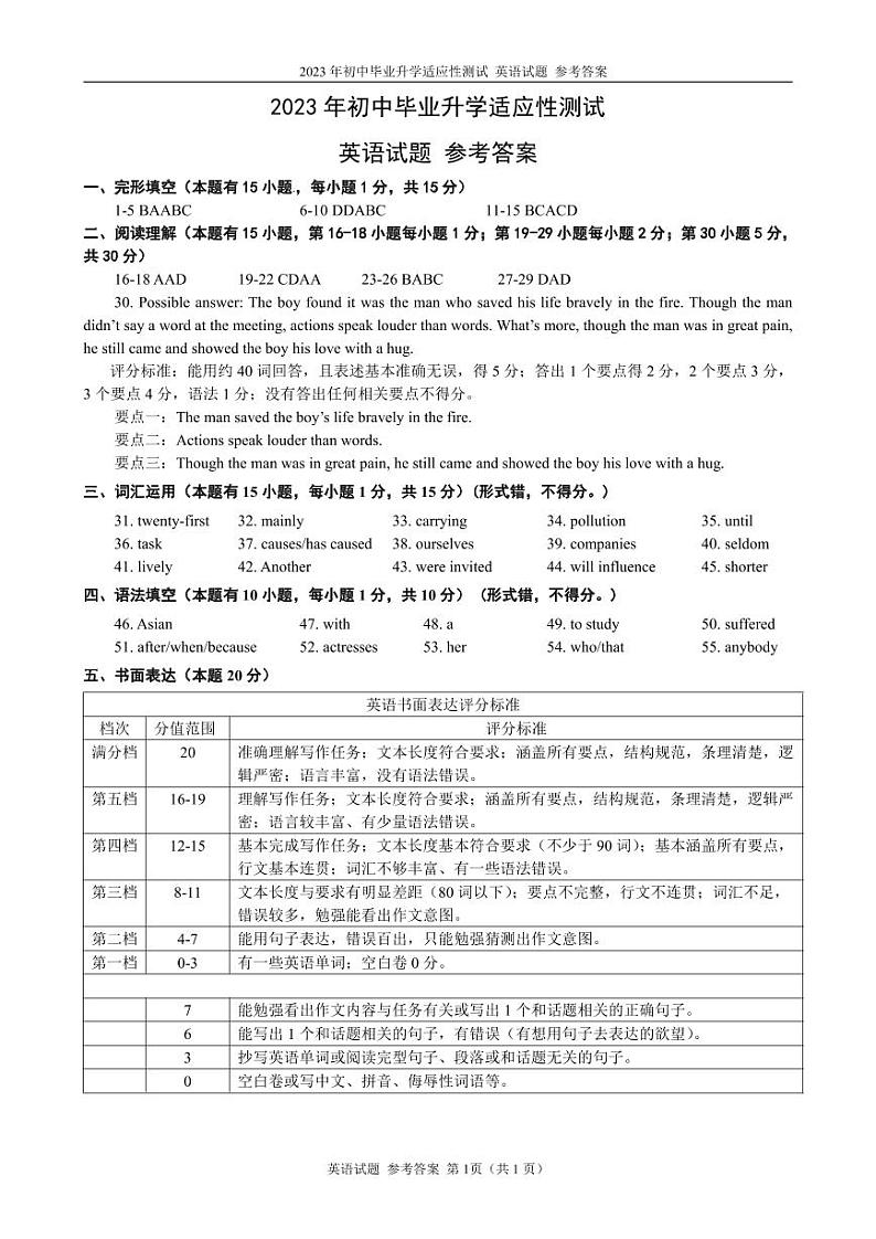 （答案）2023年初中毕业升学适应性测试英语第1页