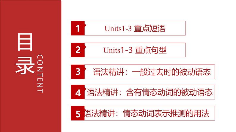 专题01 重点单词、短语、句型归纳【考点清单】【考题猜想】（原卷版+解析版）学案-鲁教英语九上期中复习02