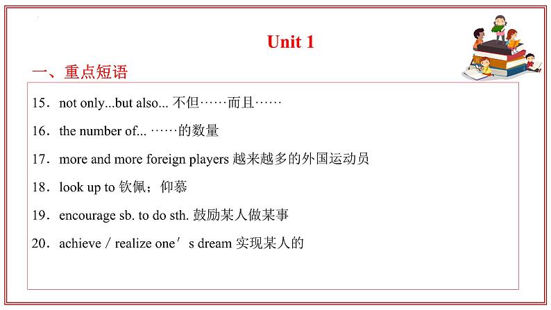 专题01 重点单词、短语、句型归纳【考点清单】【考题猜想】（原卷版+解析版）学案-鲁教英语九上期中复习08