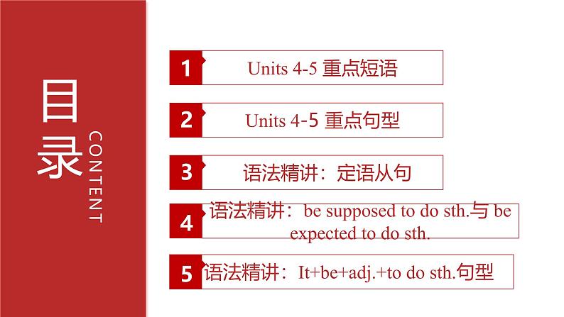 专题02 九年级Units 4~5 复习课件【考点串讲】（鲁教版五四制）-2024-2025学年九年级英语上学期期中考点大串讲（鲁教版五四制）第2页