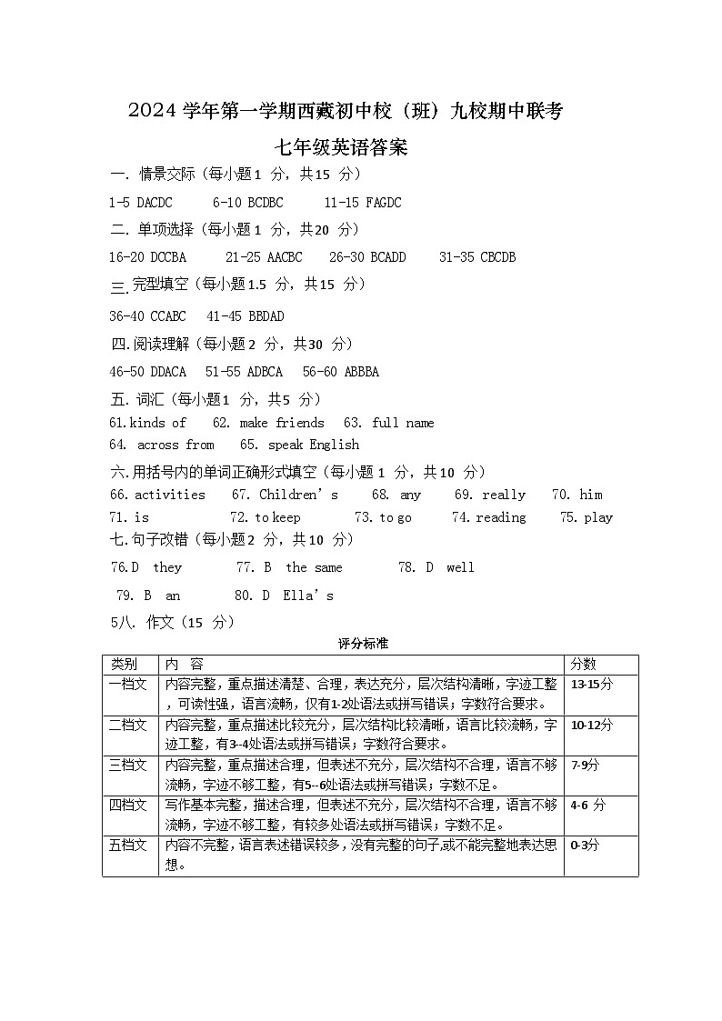 2024学年第一学期西藏初中校（班）期中七年英语参考答案第1页