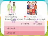 Unit 4 Fun in the Sun！Grammar in Use - 七年级英语上册同步课件（仁爱版2024）