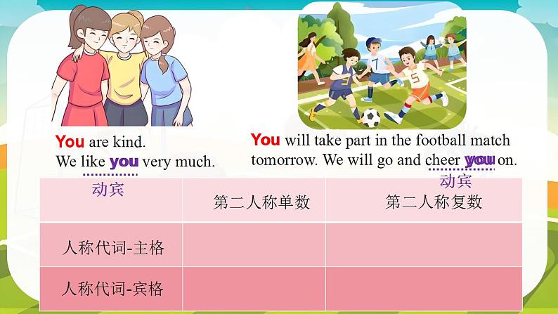 Unit 4 Fun in the Sun！Grammar in Use - 七年级英语上册同步课件（仁爱版2024）04