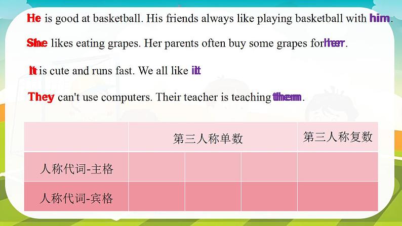 Unit 4 Fun in the Sun！Grammar in Use - 七年级英语上册同步课件（仁爱版2024）06