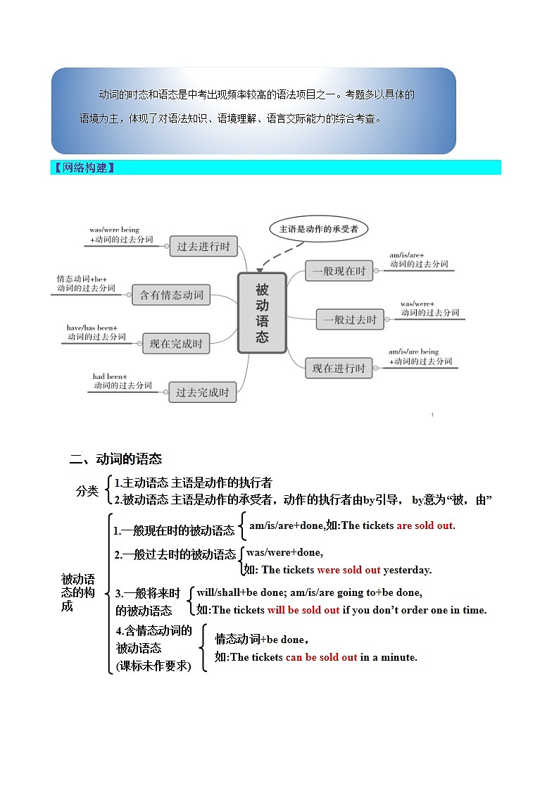 2025年中考英语一轮复习语法讲义第05讲 被动语态（原卷版）第2页