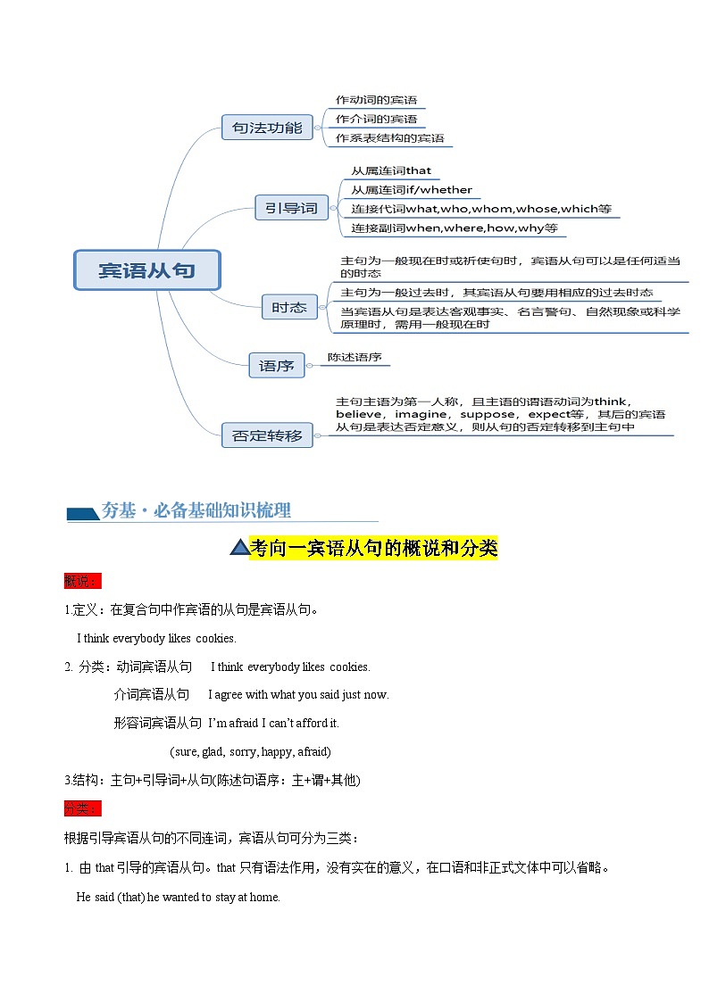 2025年中考英语一轮复习语法讲义第08讲 宾语从句（学生版）第3页