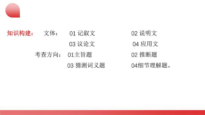 2025年中考英语二轮复习讲练测课件专题12 阅读理解第6页