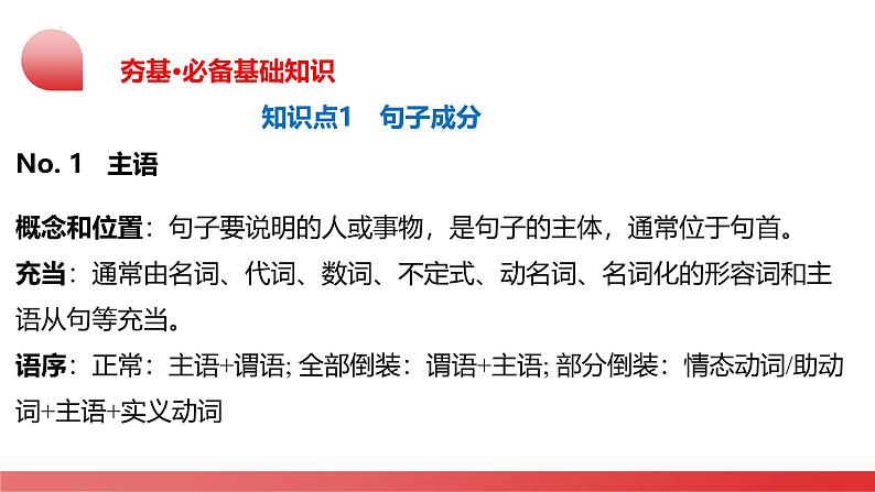 2025年中考英语一轮复习语法讲练测课件第19讲 句子成分和基本句型第8页